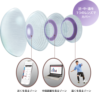 トータルワン遠近.png