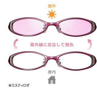 illust-photochromatic-lens-mistyrose.jpg